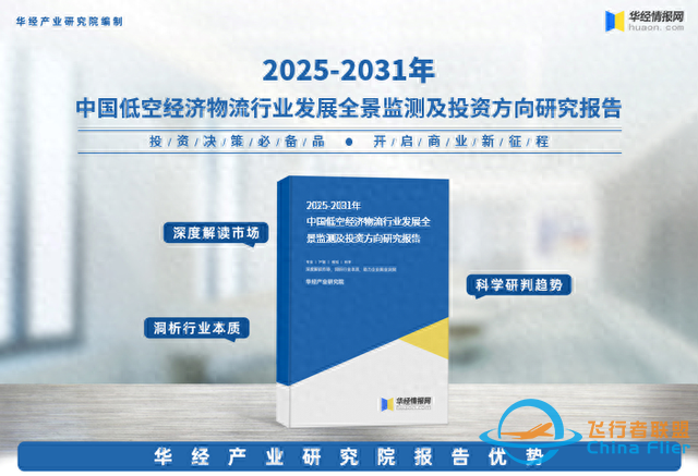 2025年中国低空经济物流行业市场深度分析及投资战略咨询报告-1.jpg