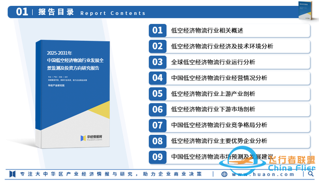 2025年中国低空经济物流行业市场深度分析及投资战略咨询报告-3.jpg