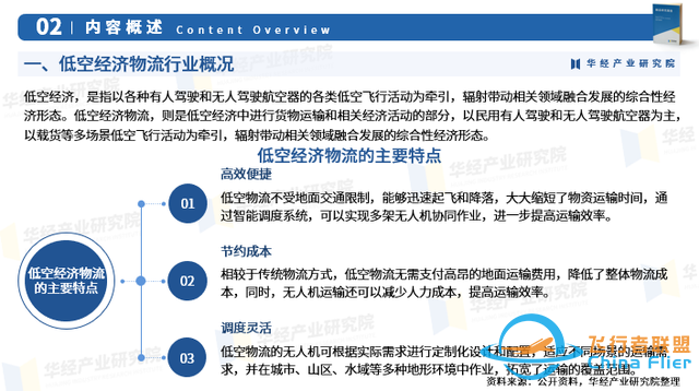 2025年中国低空经济物流行业市场深度分析及投资战略咨询报告-4.jpg