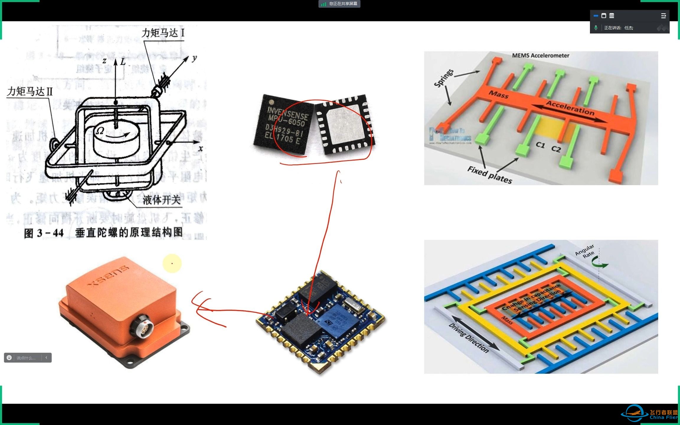 手搓飞控入门第一次课：飞行控制系统的概念-1.jpg