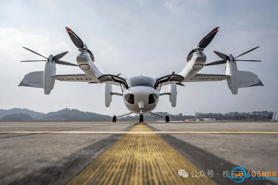 eVTOL:翱翔在未来天空的新兴力量w2.jpg