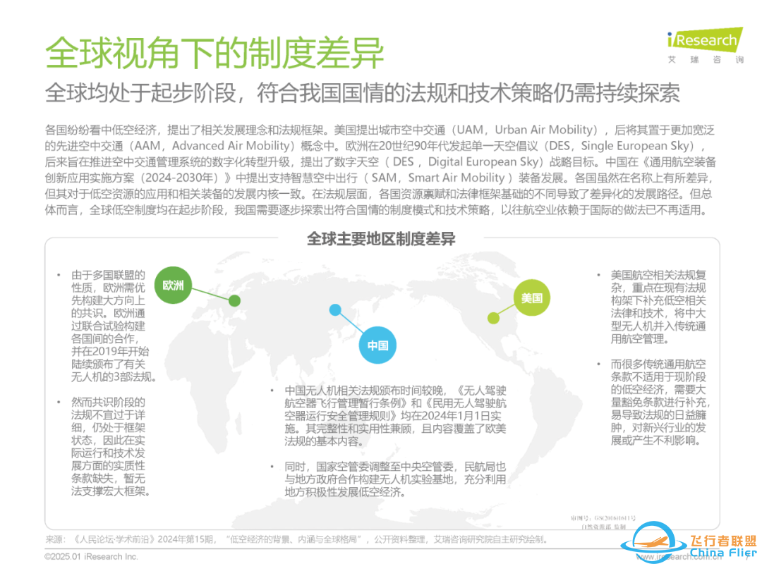 2025年中国飞行汽车/eVTOL发展前景研究报告w7.jpg