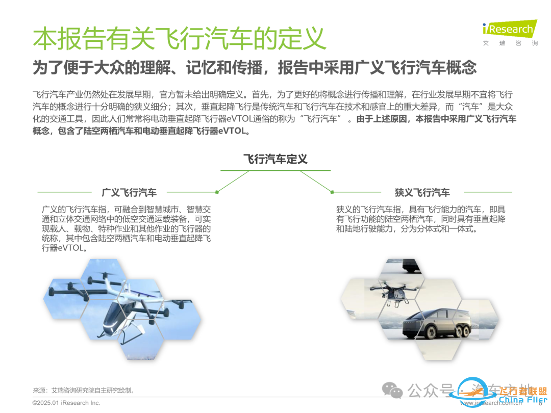 【报告】2025年中国飞行汽车/eVTOL行业前景研究(附37页PDF文件下载)w7.jpg