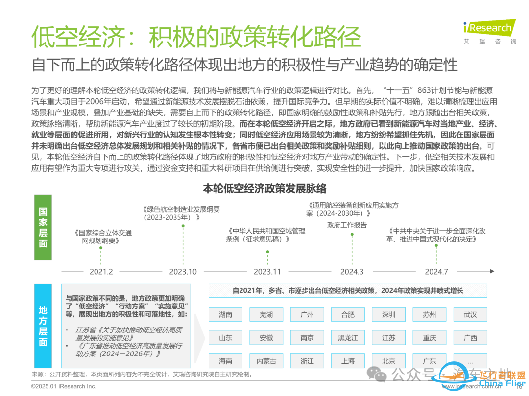 【报告】2025年中国飞行汽车/eVTOL行业前景研究(附37页PDF文件下载)w17.jpg