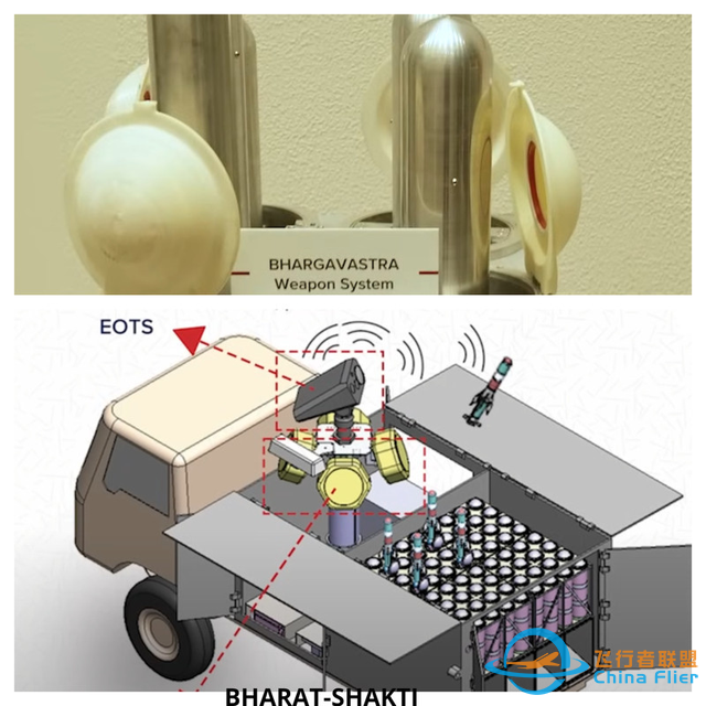 印度版“没良心炮”亮相！印度反无人机系统测试成功，性能如何？-4.jpg