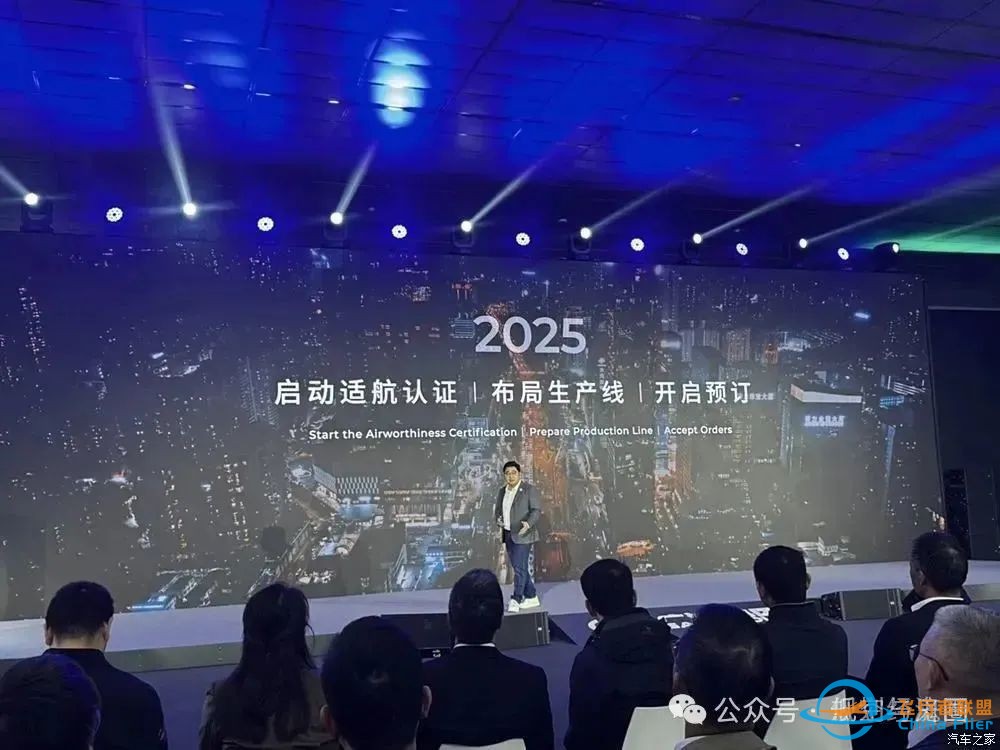 2025年中国飞行汽车/eVTOL 发展前景研究报告w2.jpg