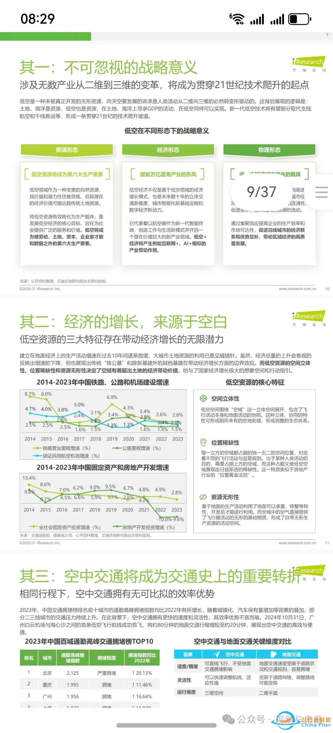 2025年中国飞行汽车/eVTOL 发展前景研究报告w6.jpg