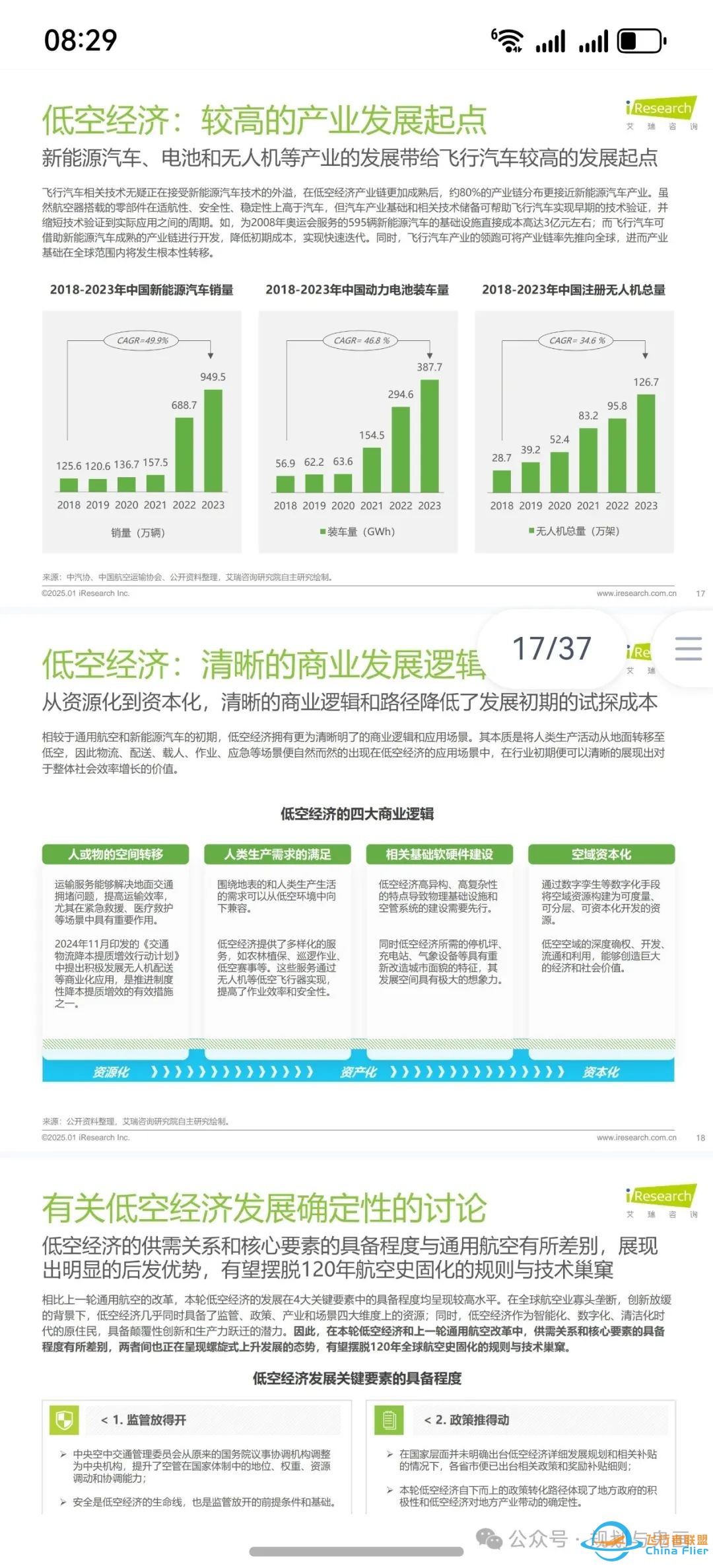 2025年中国飞行汽车/eVTOL 发展前景研究报告w8.jpg