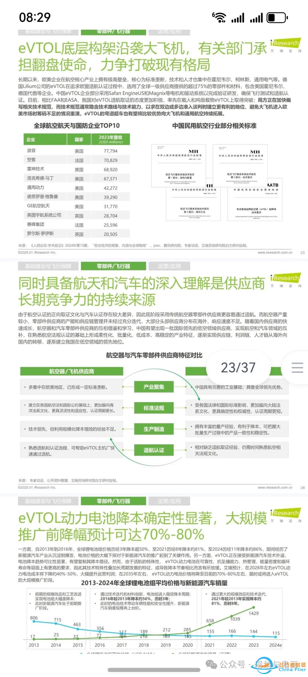 2025年中国飞行汽车/eVTOL 发展前景研究报告w10.jpg