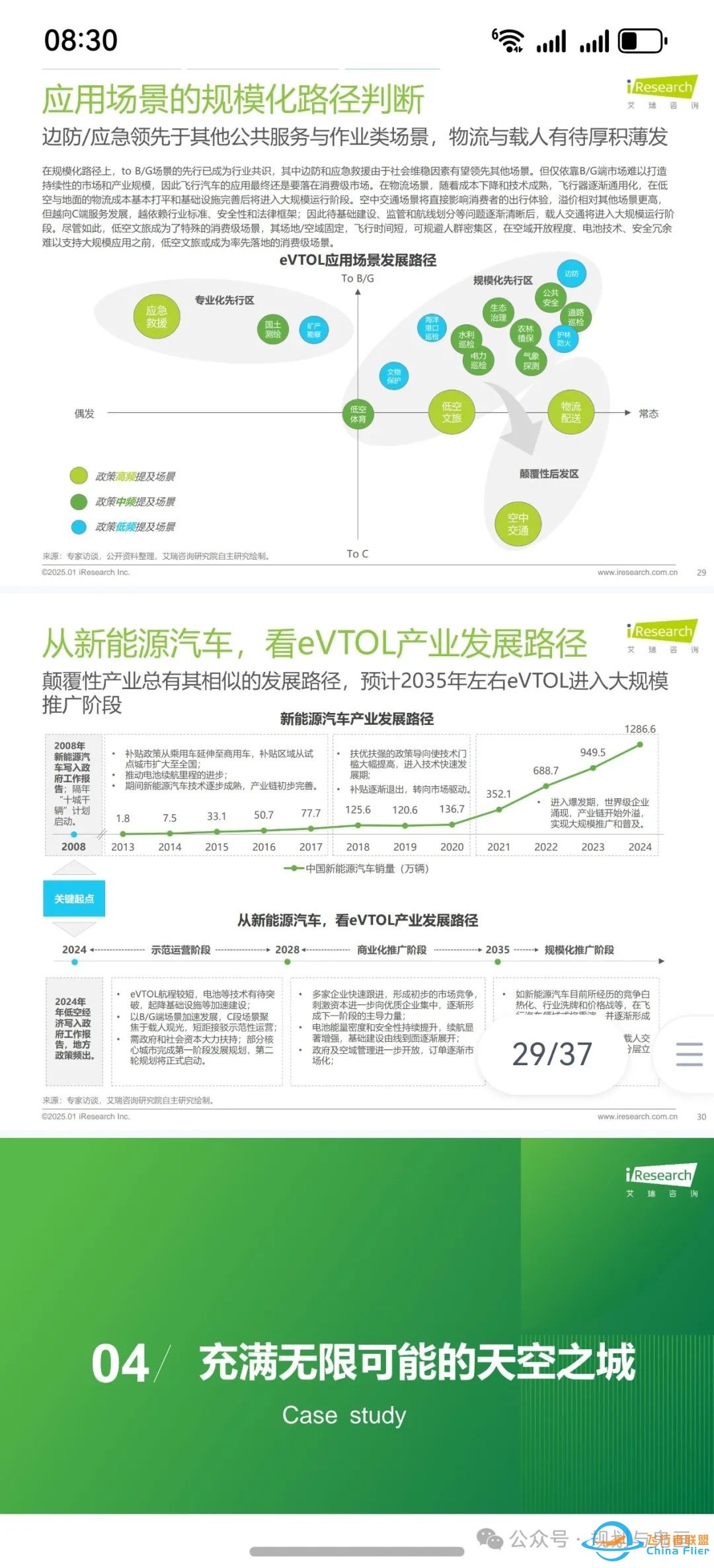 2025年中国飞行汽车/eVTOL 发展前景研究报告w12.jpg