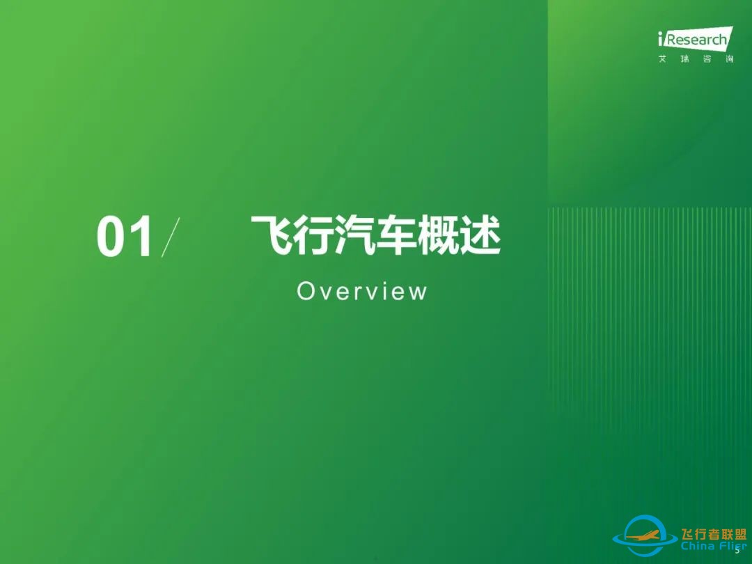 37页丨2025年中国飞行汽车eVTOL发展前景研究报告w6.jpg