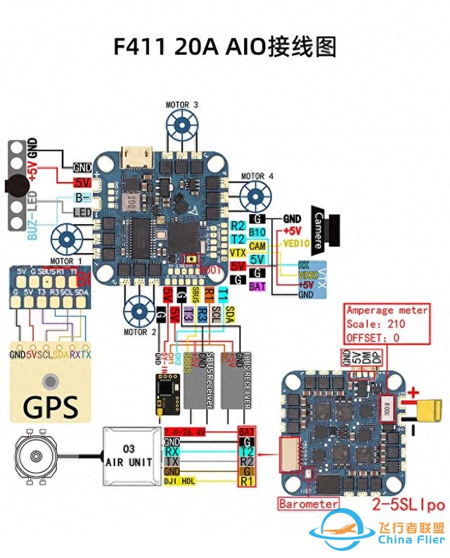 aio飞控:飞控中的缝合怪-1.jpg