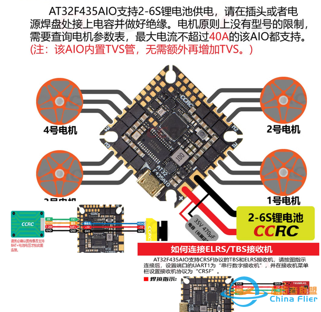 aio飞控:飞控中的缝合怪-4.jpg