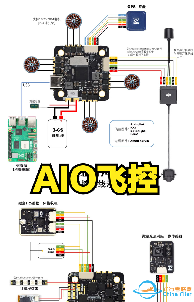 aio飞控:飞控中的缝合怪-8.jpg