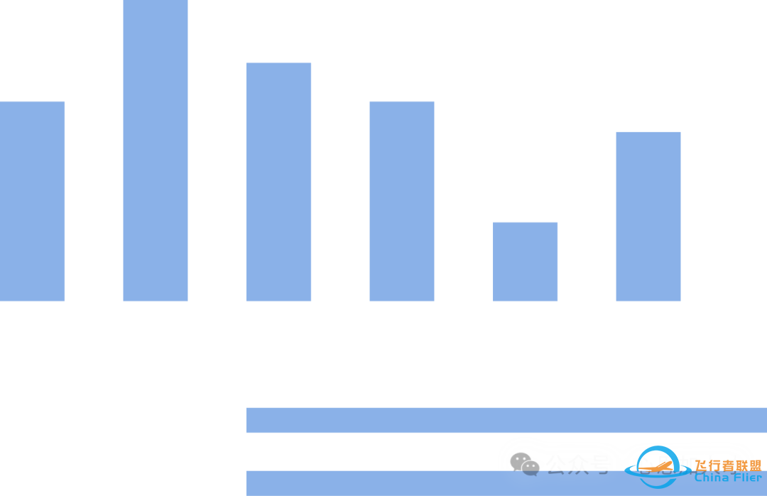 【心思人才报告】2025年中国飞行汽车/eVTOL发展前景研究报告w2.jpg