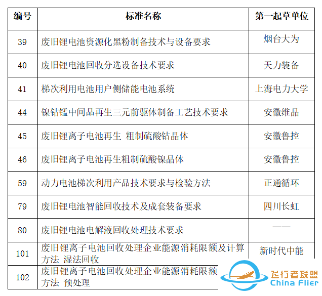 小鹏打造,首条飞行汽车“旅游公路”w10.jpg