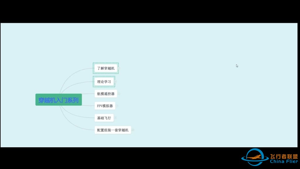 穿越机入坑基础教学-1.jpg