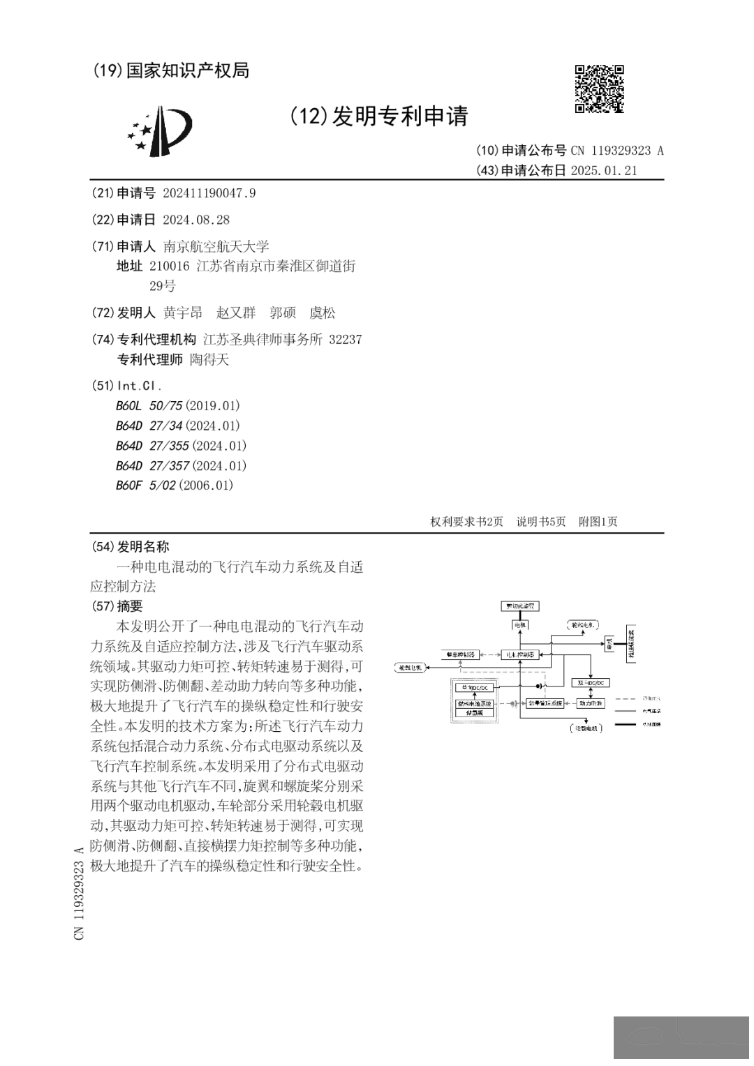 飞行汽车续航不足,南京航空航天大学申请一项名为“一种电电混动的飞行汽车动力系统及自适应控制方法”的专利w5.jpg