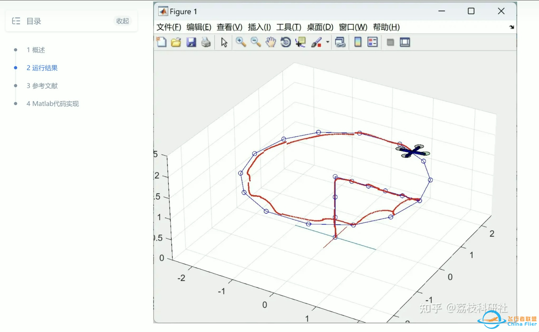 【无人机航线轨迹】模拟基于 3DRobotics ArduPilot 的四旋翼飞行器（Matlab实现）-1.png