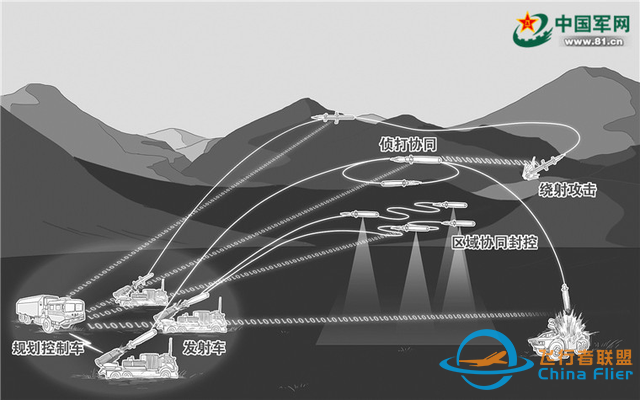 军情观察｜解放军采购两款新型导弹：可形成区域压制 弹道精准度达1厘米-2.jpg