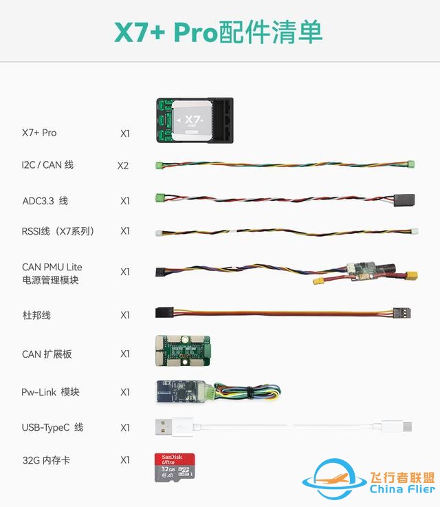 进入H7时代的无人机飞控-11.jpg