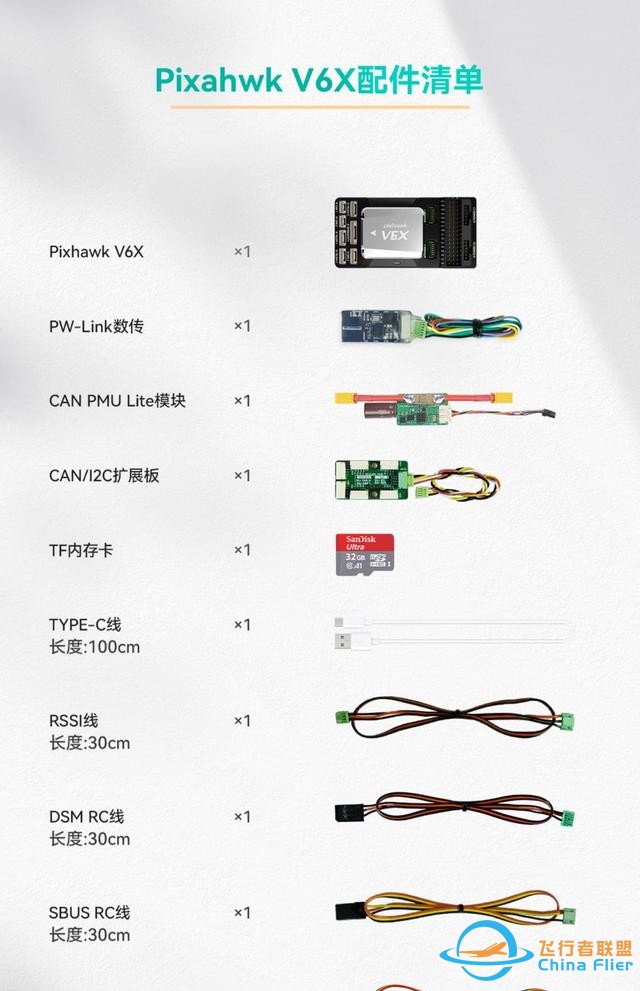 进入H7时代的无人机飞控-13.jpg