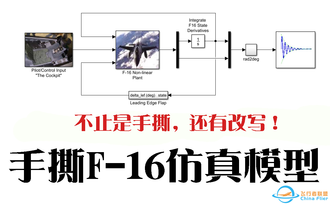 【保姆级讲解】手撕F-16飞行器仿真模型（飞行控制/C语言/Simulink）-1.png