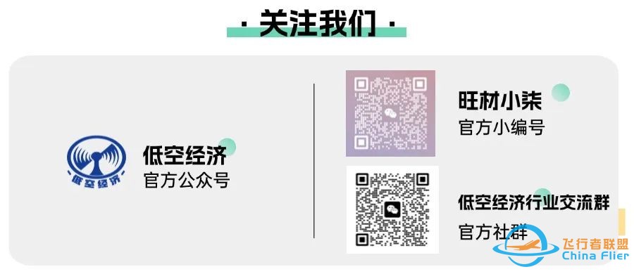 低空经济爆发倒逼空域管理改革 行业心声来了w6.jpg