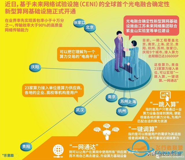 DeepSeek携手边缘计算，却能赋能无人机开启科技新纪元-5.jpg