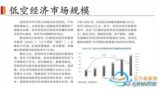 低空经济全产业链详尽分析研究-3.jpg