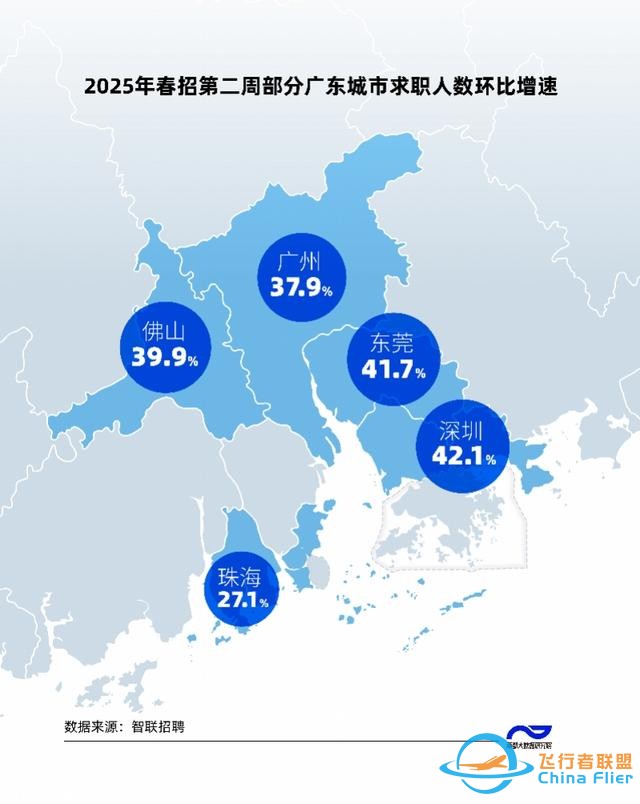 无人机行业招聘平均月薪1.8万！广东这些新职业月薪过万-2.jpg