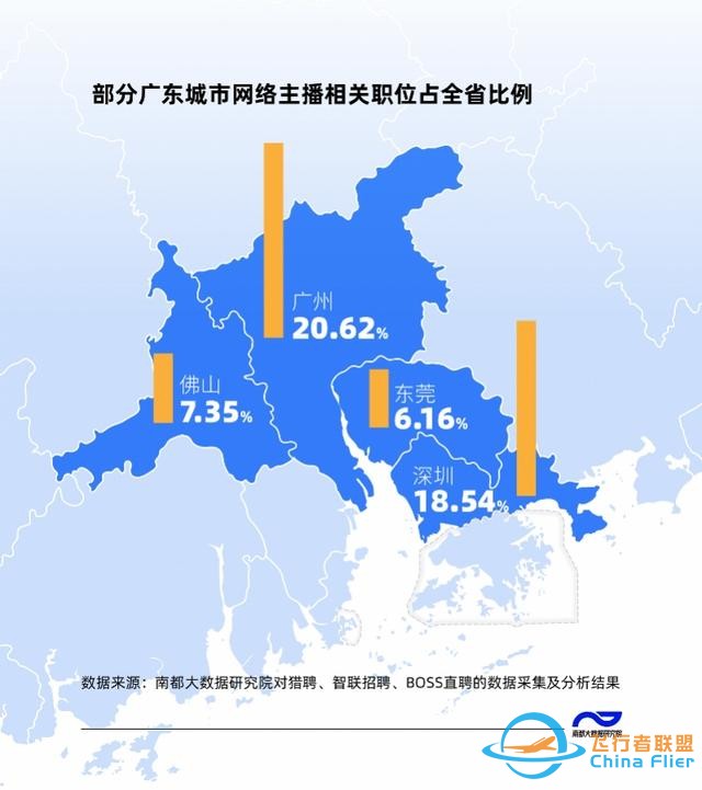 无人机行业招聘平均月薪1.8万！广东这些新职业月薪过万-6.jpg