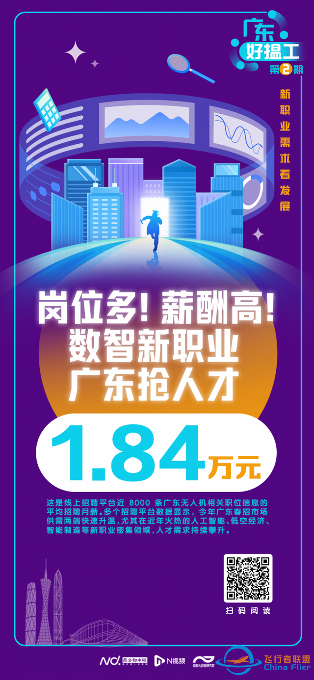 无人机行业招聘平均月薪1.8万！广东这些新职业月薪过万-7.jpg