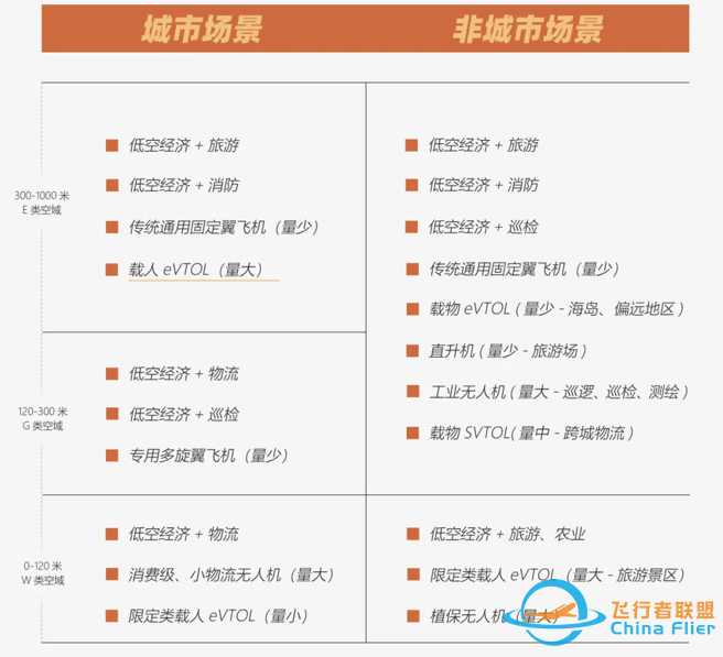 从伊卡洛斯到飞行汽车:飞行梦的科技涅槃w6.jpg