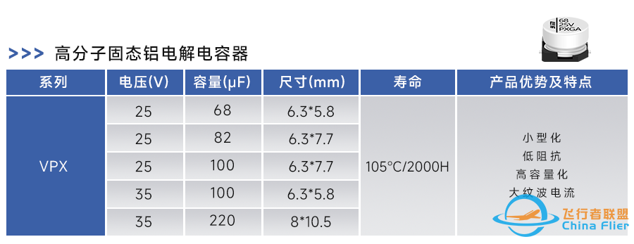 高效飞行,智能驱动:高性能电容器为无人机电机驱动系统提供全方位保障w2.jpg