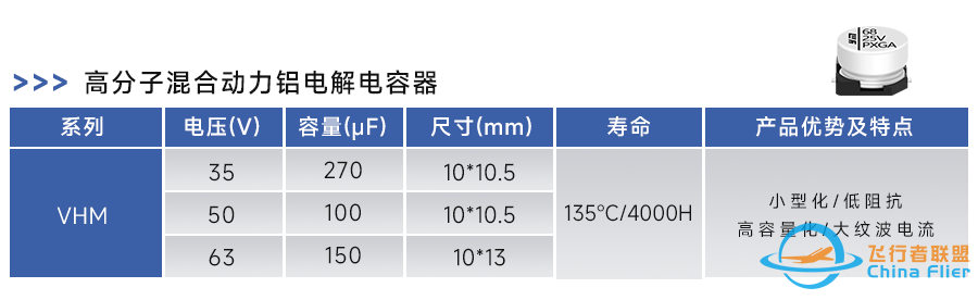 高效飞行,智能驱动:高性能电容器为无人机电机驱动系统提供全方位保障w3.jpg