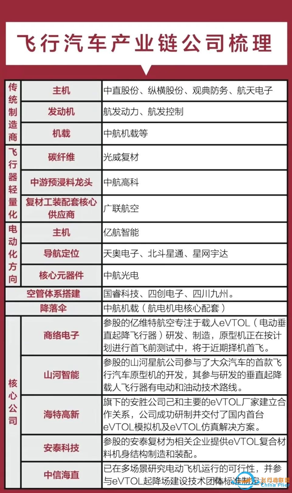 周末热点:飞行汽车概念+阶跃星辰概念+低空经济概念+国资AI概念!w3.jpg