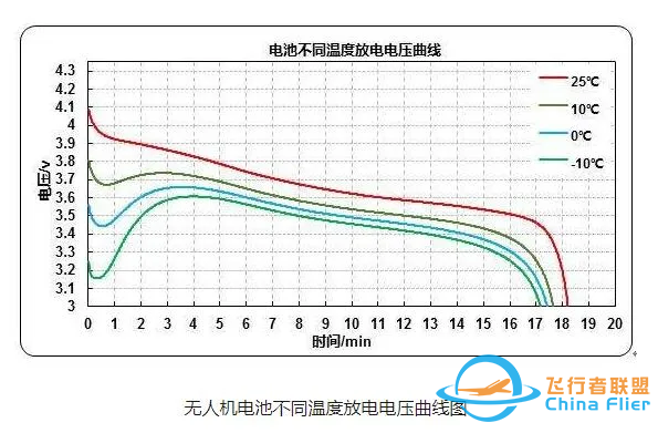 植保无人机电池久置不用,重启前有哪些注意事项?w7.jpg