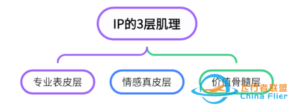 马斯克的飞行汽车算什么?INTJ学霸导师的社交防火墙才叫真黑科技w3.jpg