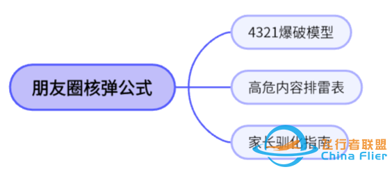 马斯克的飞行汽车算什么?INTJ学霸导师的社交防火墙才叫真黑科技w4.jpg