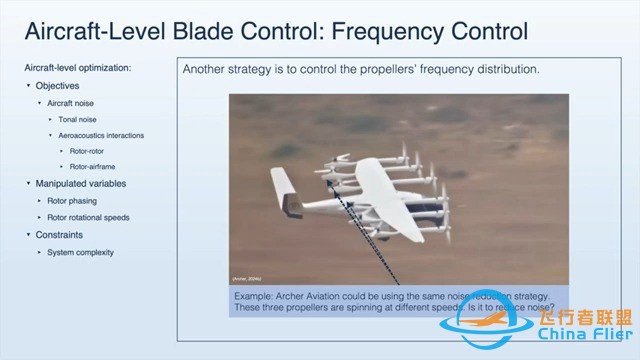 NVH in eVTOL-1.jpg