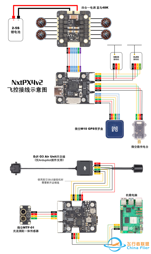 推荐一款高性能飞控NXTPX4适合科研和飞行机器人-7.jpg