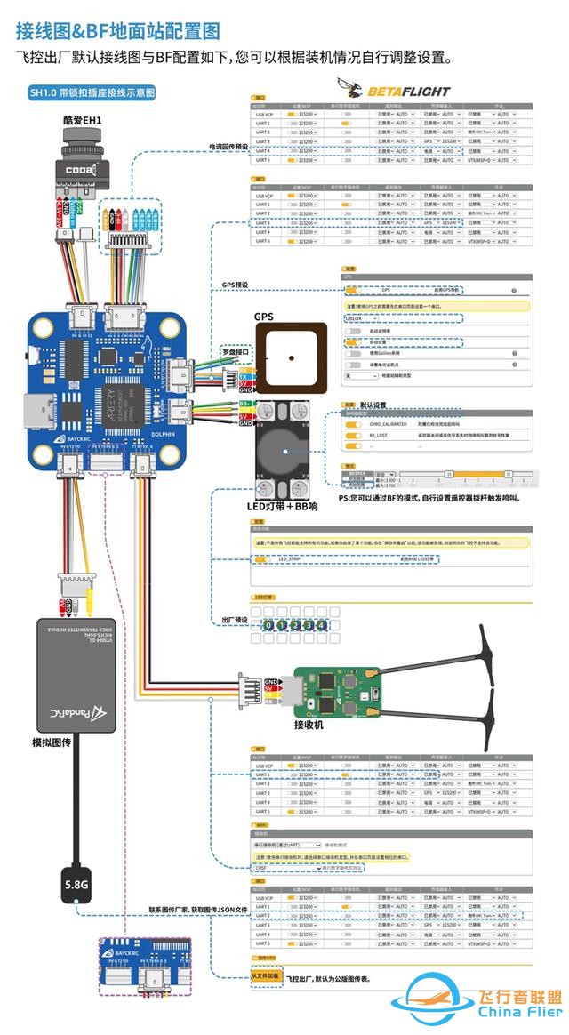 国产高性能飞控:贝壳海豚-7.jpg