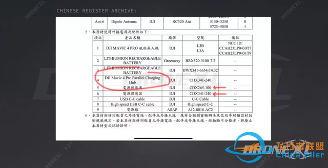 大疆Mavic 4 Pro无人机正面图像首曝，下月上市-2.jpg