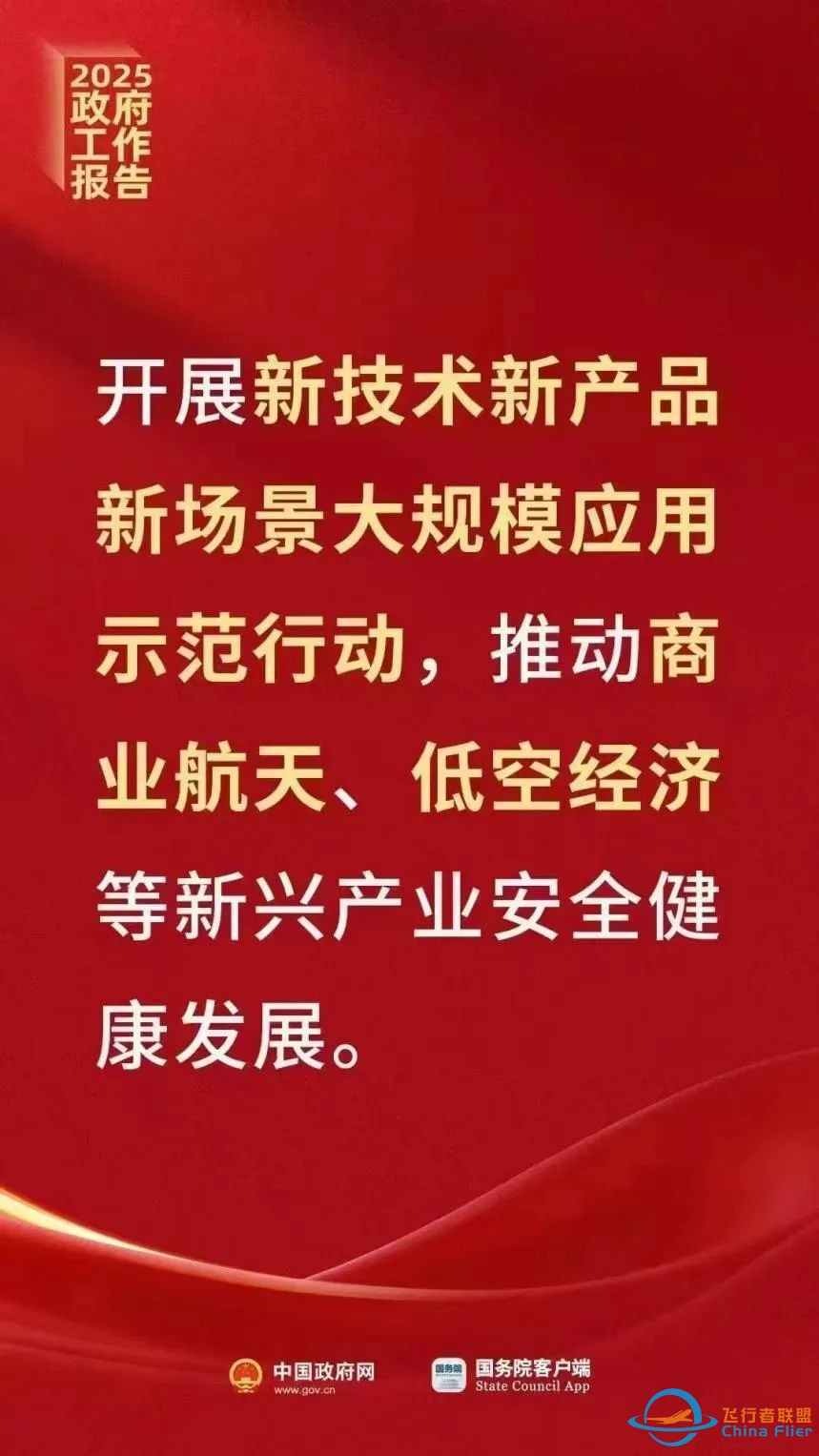 低空经济“两连入”政府工作报告:从战略定调到发展深化的中国空域变革信号w3.jpg