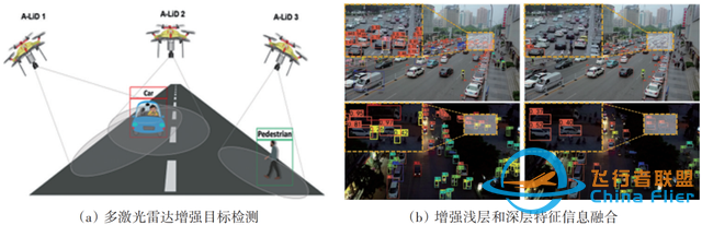 2024无人机热点回眸 | 科技导报-4.jpg